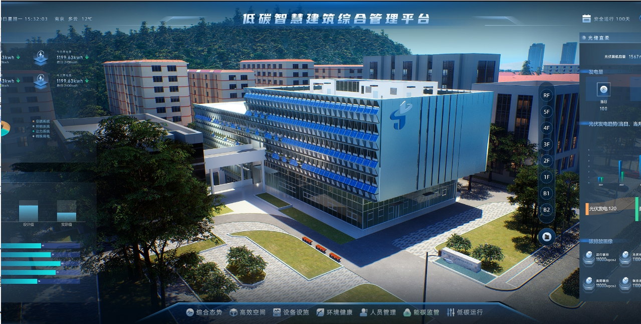 IBMS在低碳环保领域的新突破：南京古河开发低碳智慧建筑综合运维平台