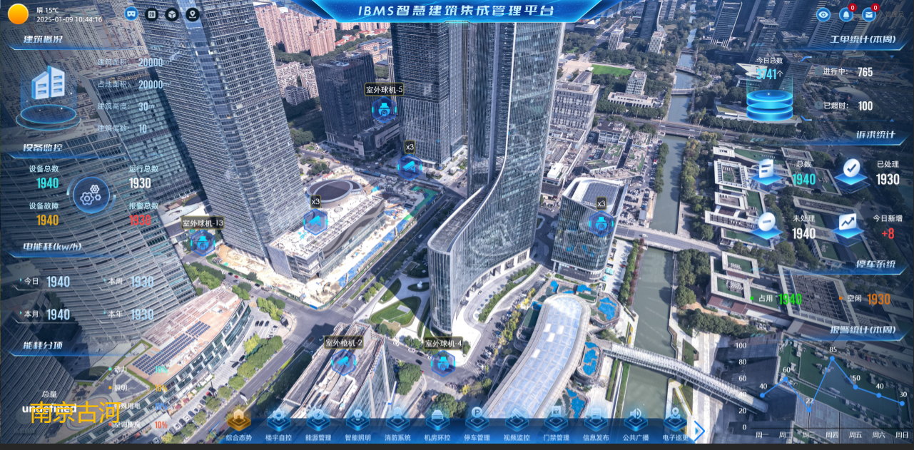 IBMS综合管理平台：如何实现多系统无缝协同