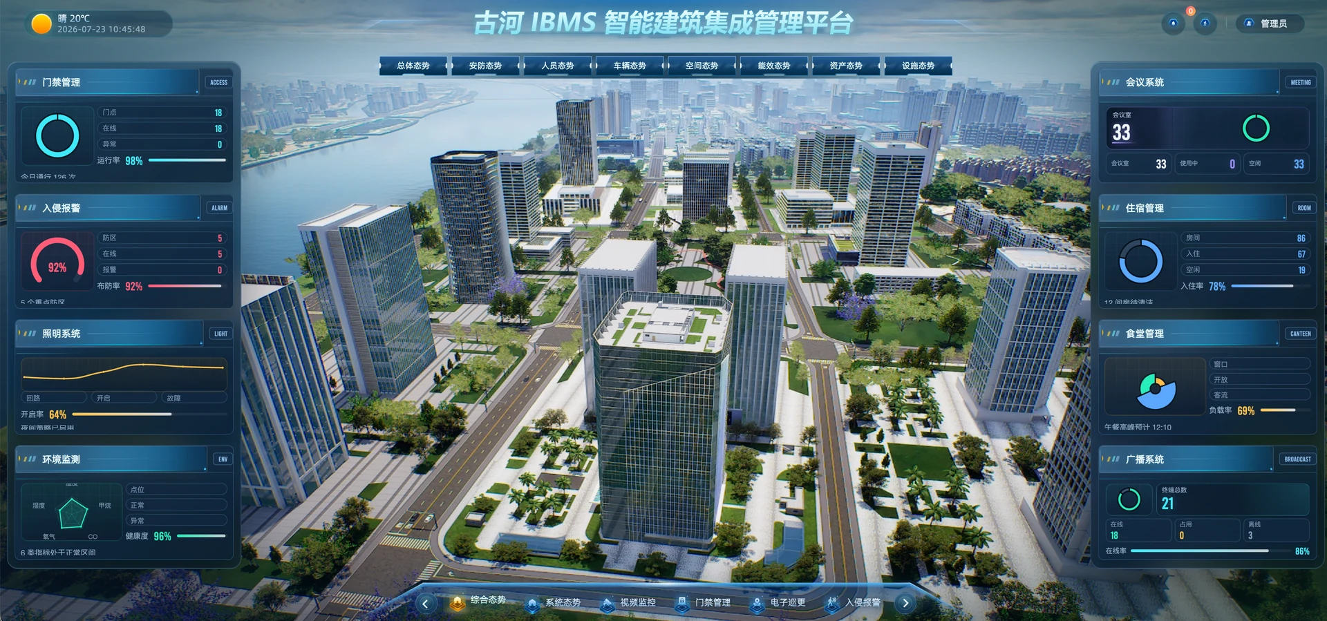 古河IBMS智能建筑集成管理平台产品展示